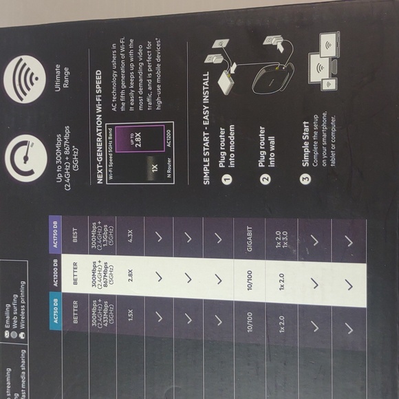 Belkin Wifi router - Picture 8 of 8